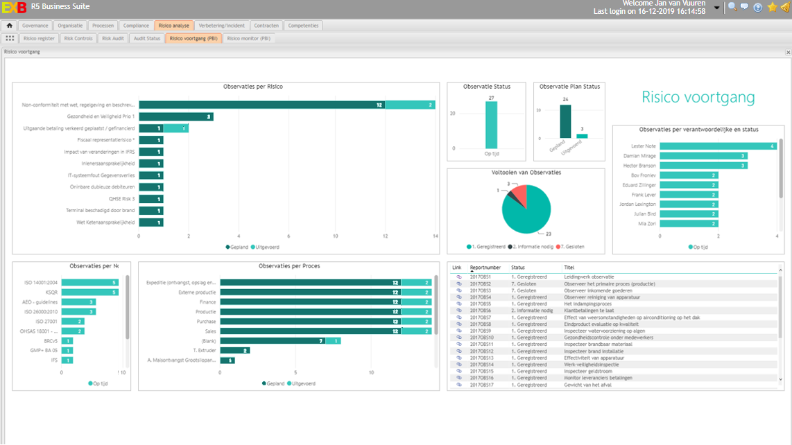 Incident Management - EXB