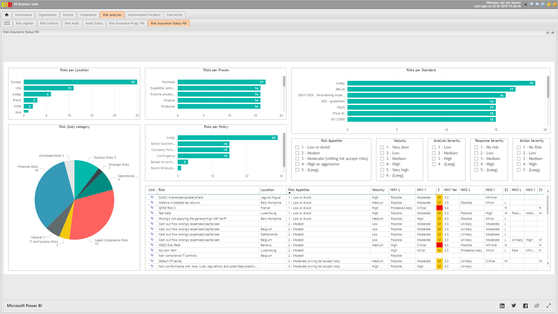 Risk Assurance Progress EXB
