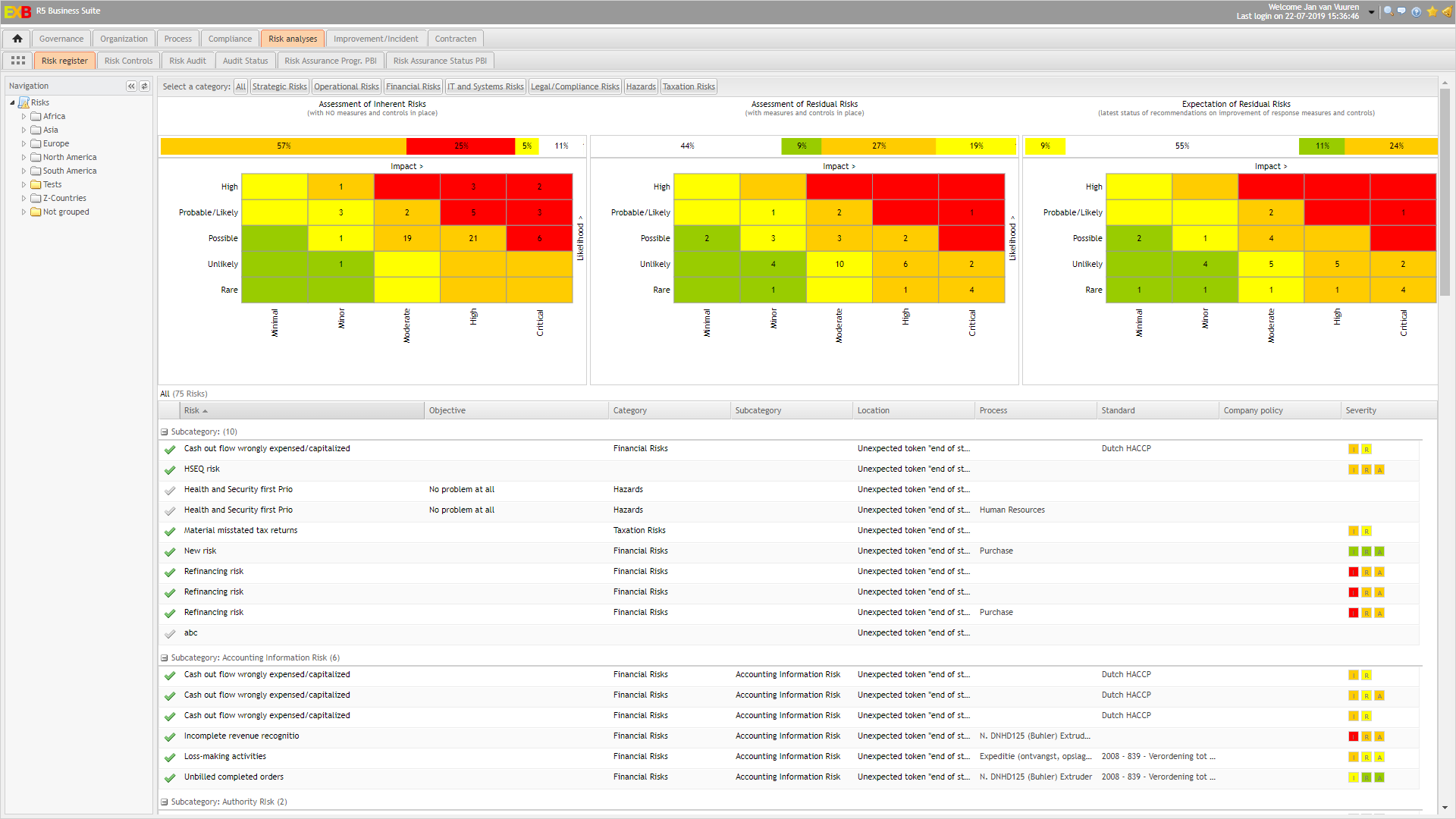 Risk heat map EXB