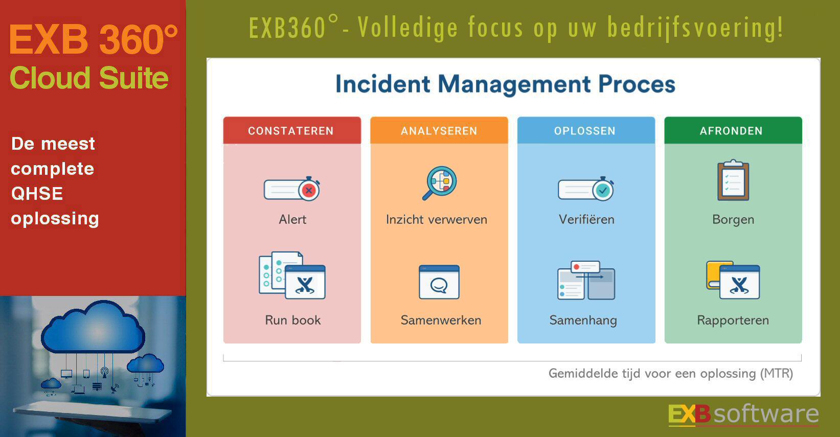 Incident Management