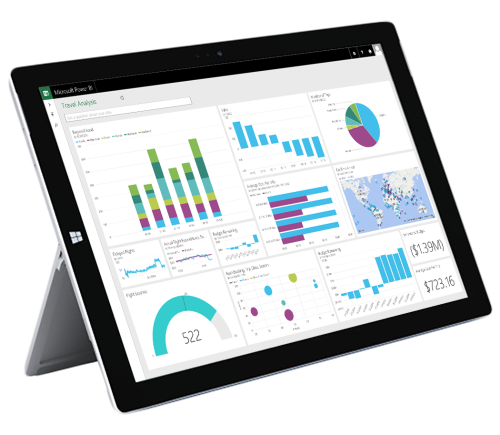 Business Intelligence