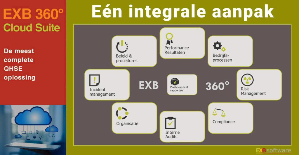 EXB Cloud suite-integrale aanpak