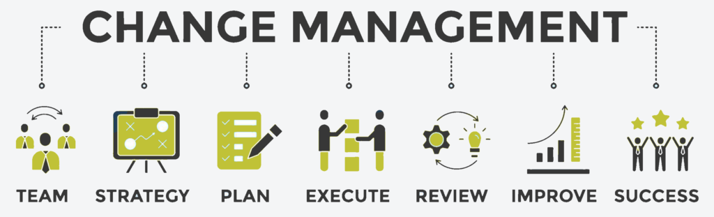 Change Management